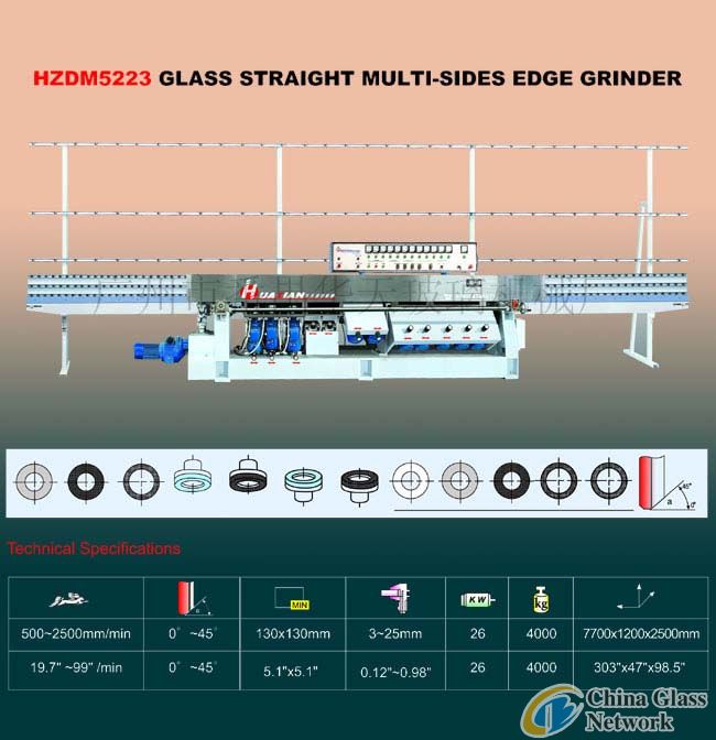 HZDM5223 Glass straight multi-sides edging machine Glass machine